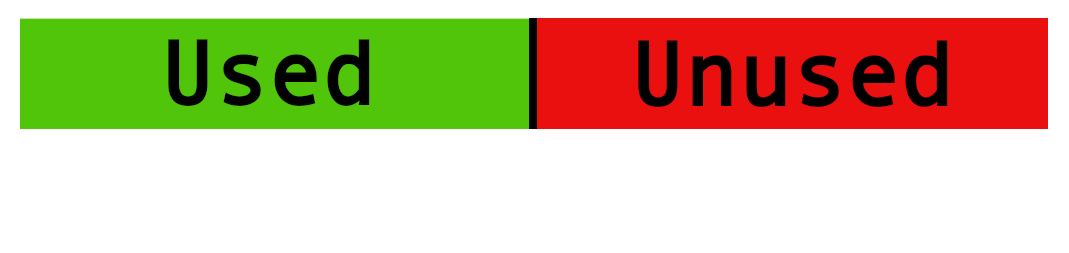 Array with 3 elements allocated in main memory.
